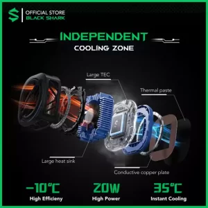 Black Shark Magcooler 3 Pro-4