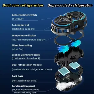 RS3 Dual Cooling Fan-10