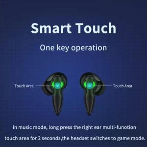 Recci REP-W48 Helmet Appearance TWS earbuds-5